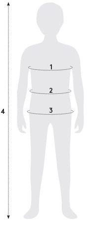 How to measure diagram - child